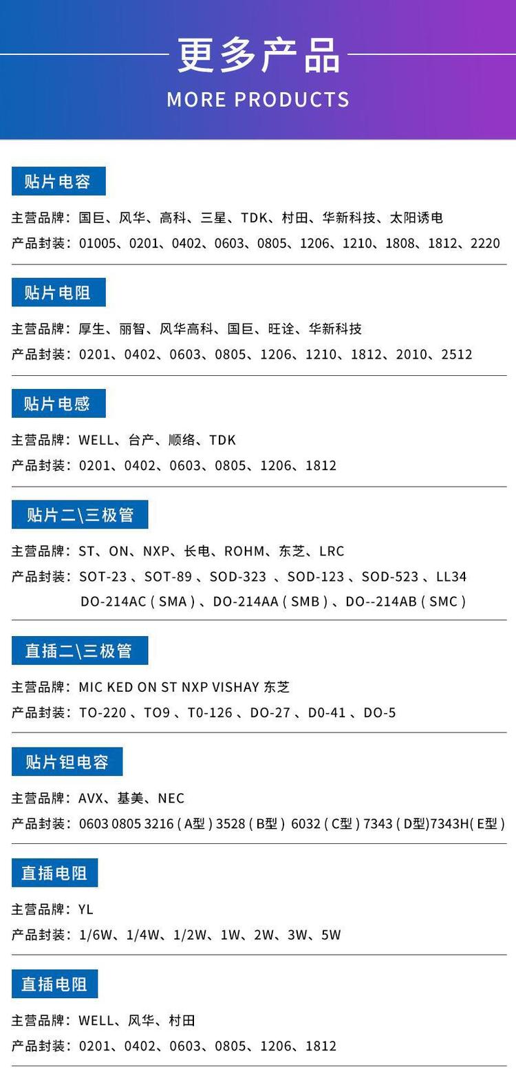 bom表配单二三极管ic芯片电阻电容一站式电子元器件hsw - 爱企查